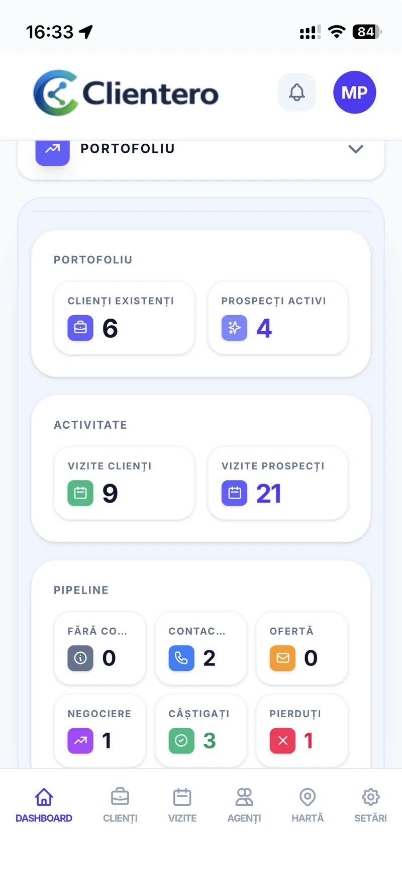Dashboard Clientero cu secțiunile Portofoliu, Activitate și Pipeline comercial pe stadii
